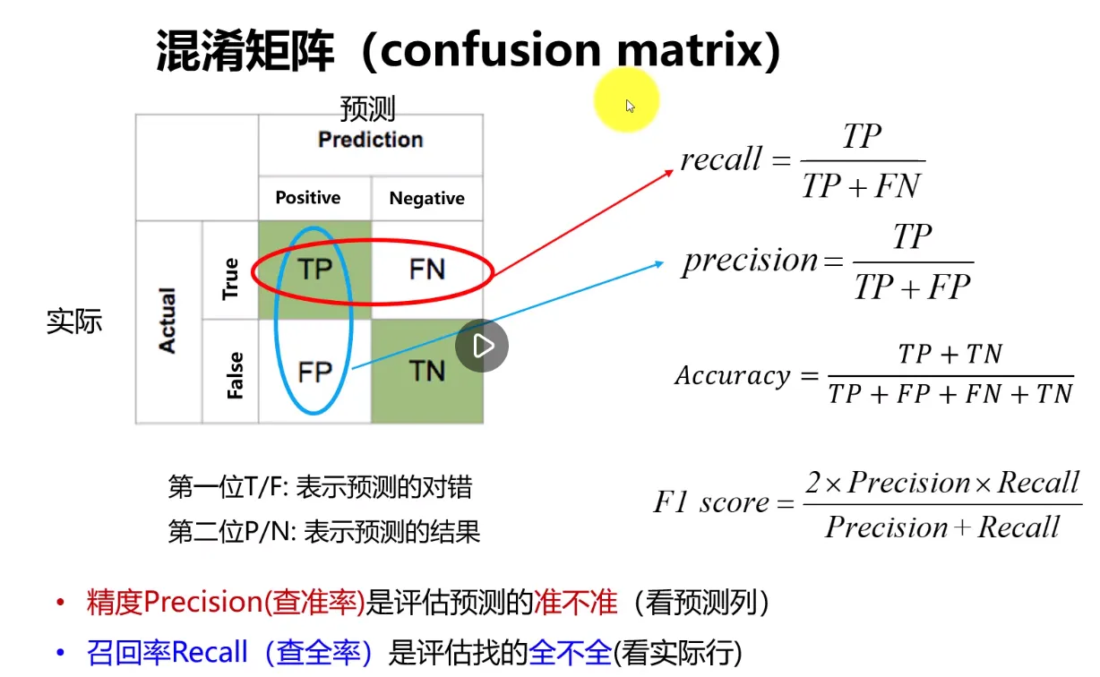 产品经理，产品经理网站